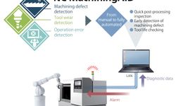 Mitsubishi Electric, NC MachiningAID’i Tanıttı