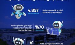 ESKA’nın Dijital Adımı: ESKA Bot