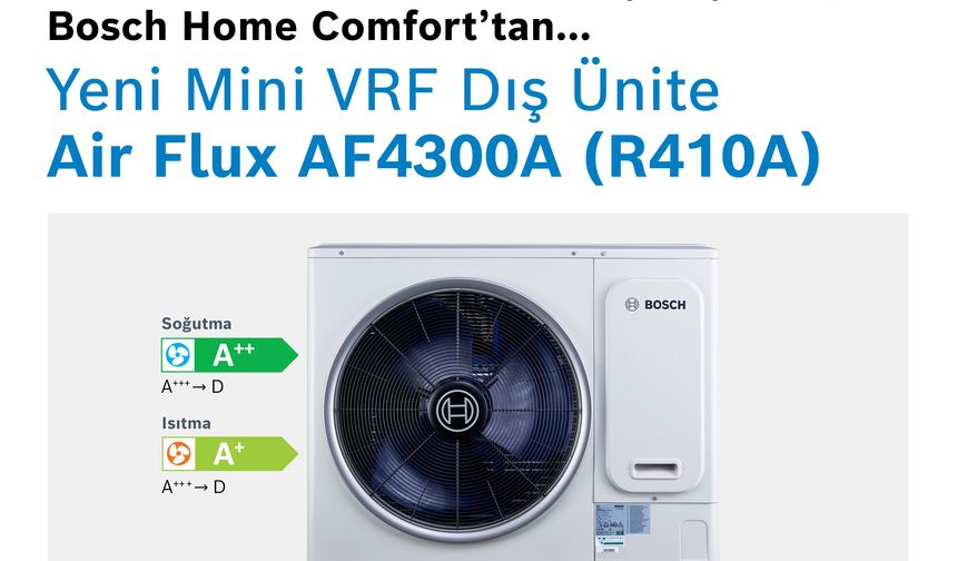 Bosch Home Comfort’tan Kompakt ve Verimli Çözüm